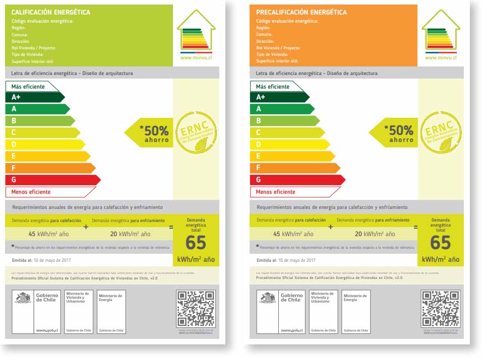 Calificación Energética de Viviendas CEV