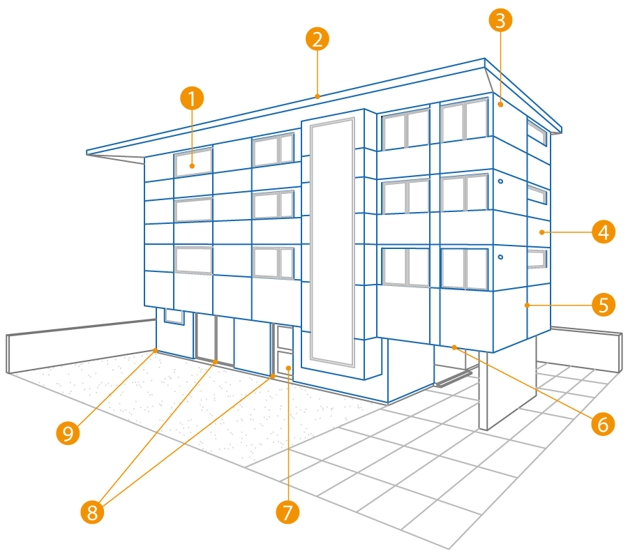 Items Acondicionamiento Termico