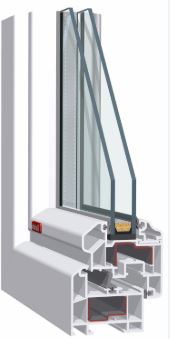 Ventana DVH