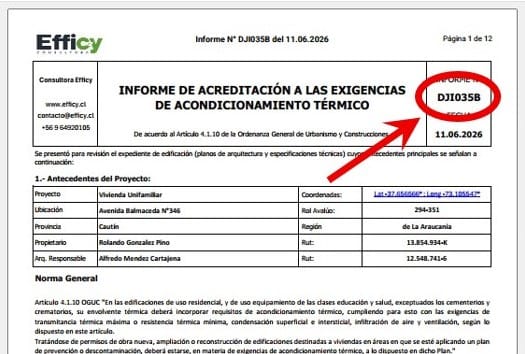 Signcodigo